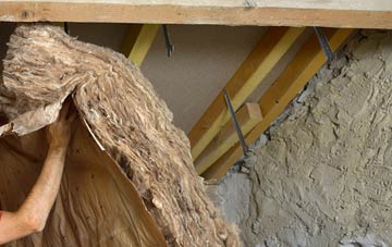 Gwastad pitched roof insulation costs